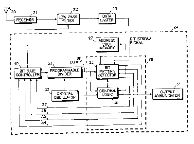 A single figure which represents the drawing illustrating the invention.